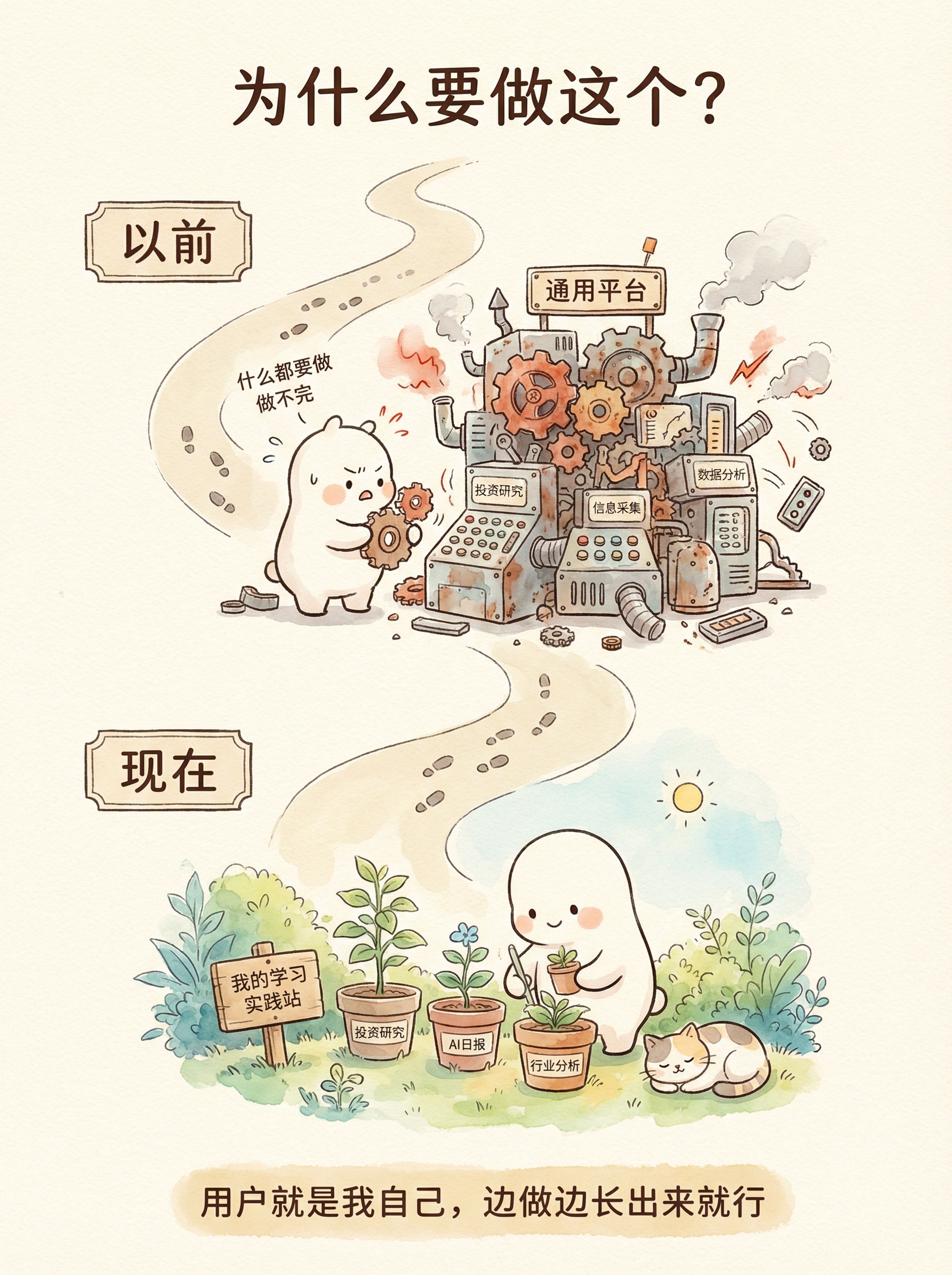 为什么要做这个 — 绘本插图